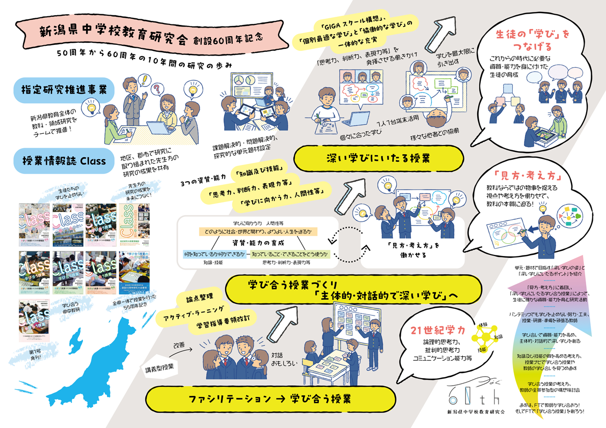 新潟県中学校教育研究会
